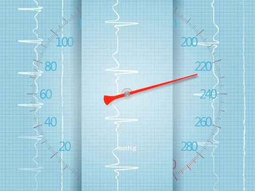 Hypertenze – nejdůležitější rizikový faktor srdečního selhání